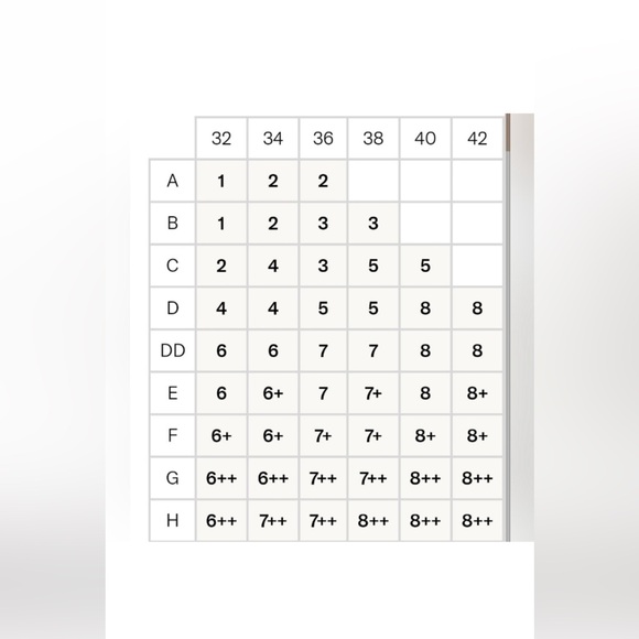 Knix Catalyst Sports Bra - size 7 - Picture 6 of 9